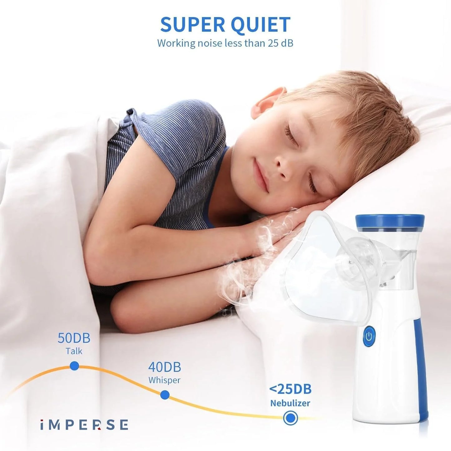 Portable Mesh Nebulizer & Humidifier for Baby & Adults