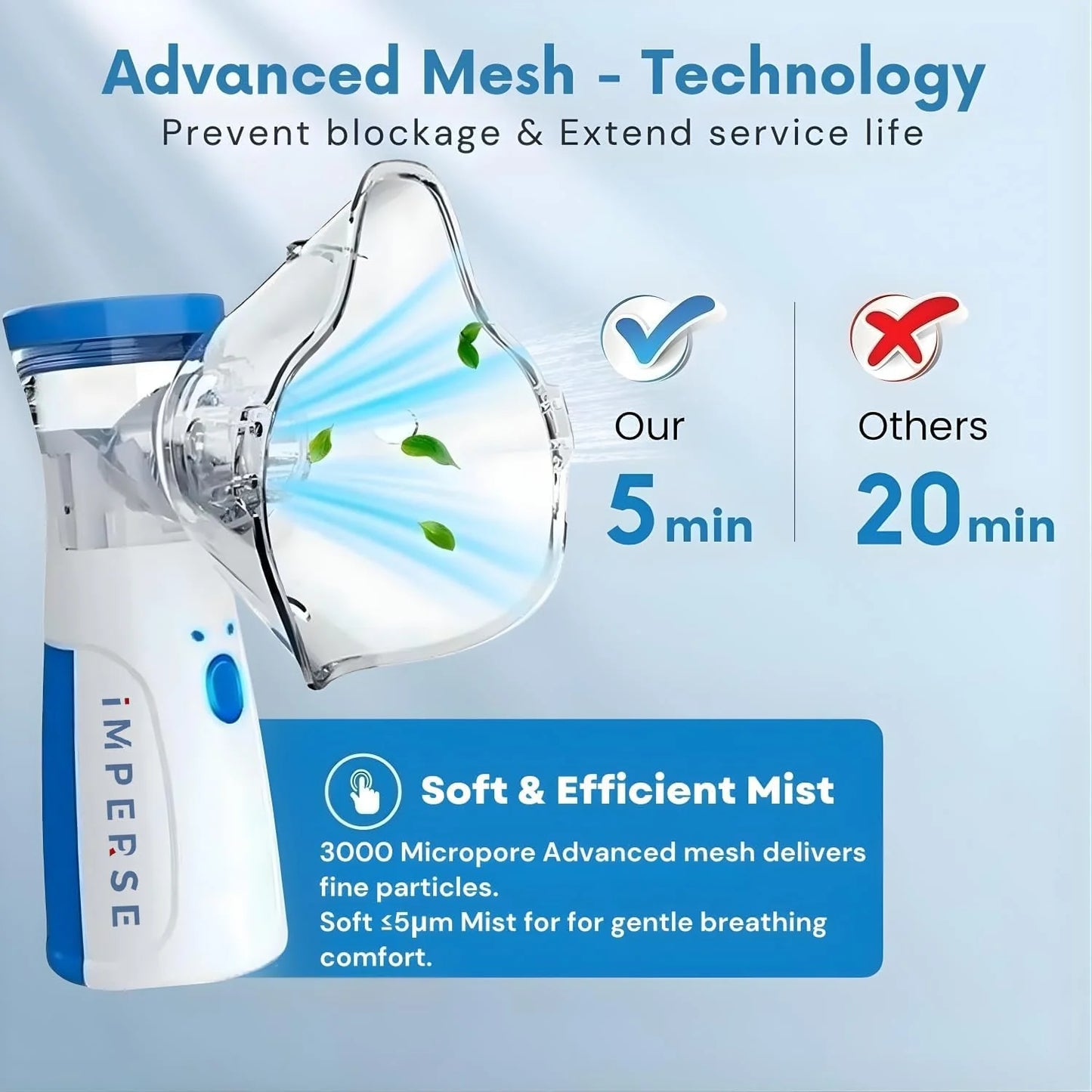 Portable Mesh Nebulizer & Humidifier for Baby & Adults