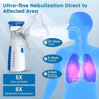 Portable Mesh Nebulizer & Humidifier for Baby & Adults